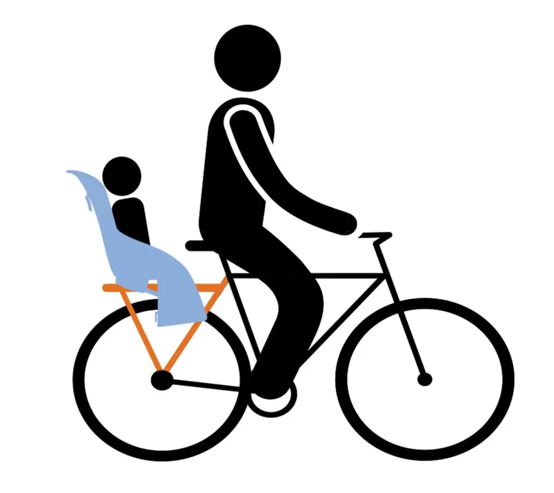 Thule Yepp Maxi Rear Seat - Blue - Easyfit Rack Mount 6 Thule Yepp Maxi Rear Seat - Blue - Easyfit Rack Mount - Image 4