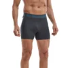 Altura Tempo Men's Undershorts - Navy 2 Altura Tempo Men's Undershorts - Navy -Sportful Shop AL29MTEM2 51407