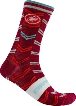 Castelli Transition 18 Socks - Savile Blue -Sportful Shop CS19564ProRED