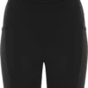 Funkier Abara Ladies 11-Panel Lycra Shorts - Black -Sportful Shop p5e0dd60c4a7aa1.38834407