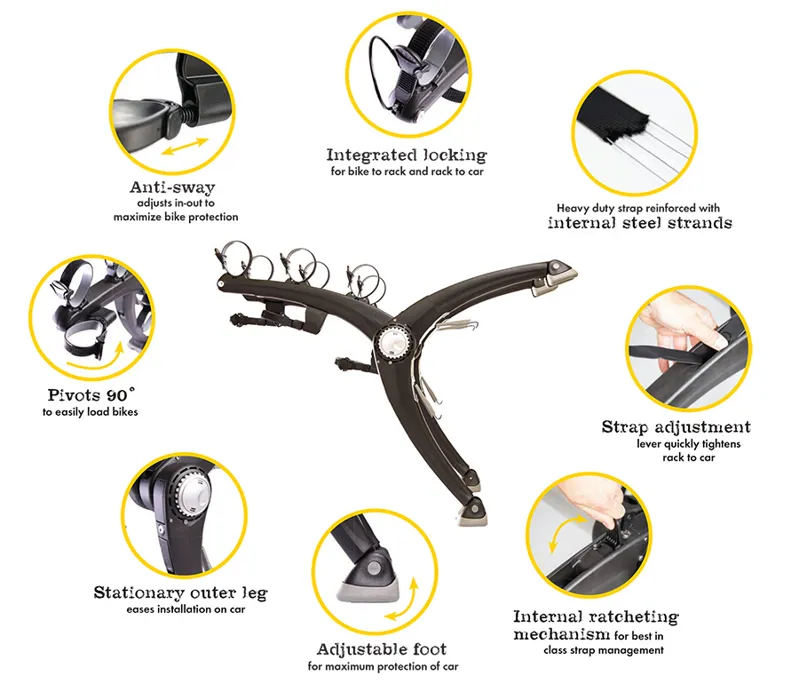 Saris SUPERbones 3-Bike Car Rack - Black 4 Saris SUPERbones 3-Bike Car Rack - Black - Image 2